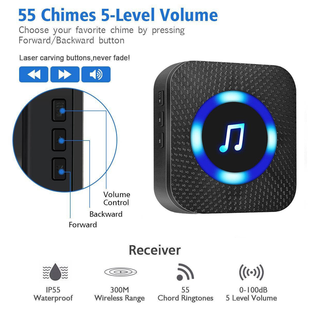 55 Ring Tones Wall Mounted 110DB Wireless Door Bell Waterproof 300M Remote Receiver Transmitter 5 Volume Home Smart Doorbell