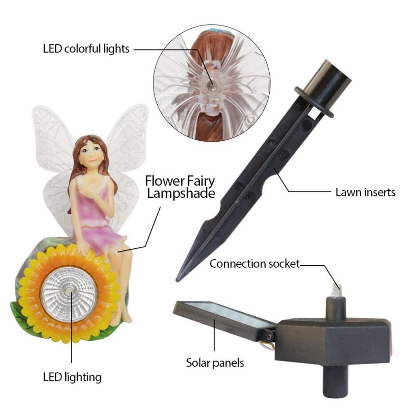 Solar Outdoor Led Light Ground Plug Light Sunflower Wisteria Flower Fairy Light Garden Lawn Decoration Landscape