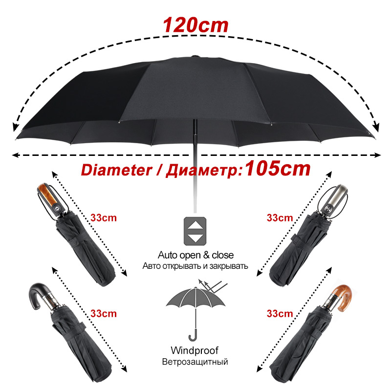 Classic English Style Umbrella Men Automatic 10Ribs 3Folding Strong Wind Resistant Umbrellas Rain Women Business Male Parasol
