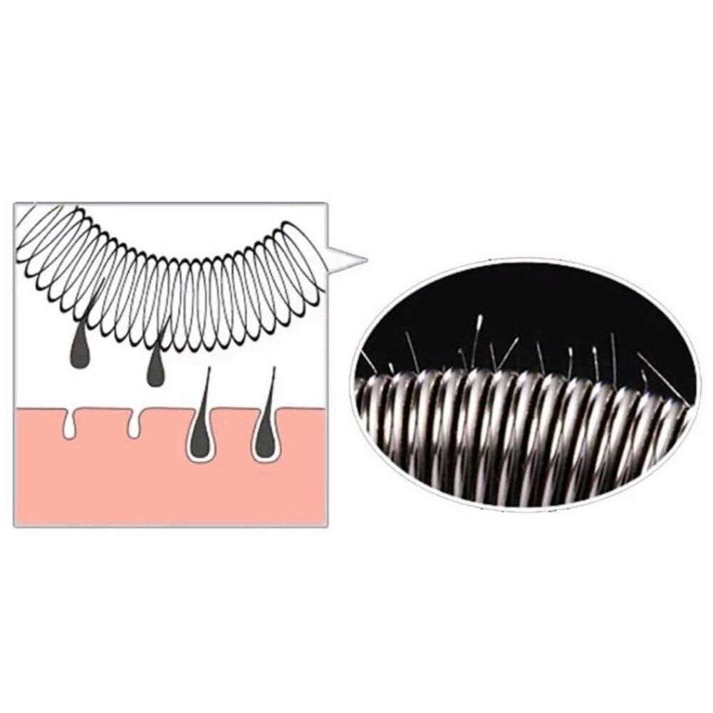 5 Pack Epilator Facial Ontharing Remover Gereedschap-Snelle En Effectieve Epilator Voor Verwijderen Ongewenst Gezichtshaar (5 pack)