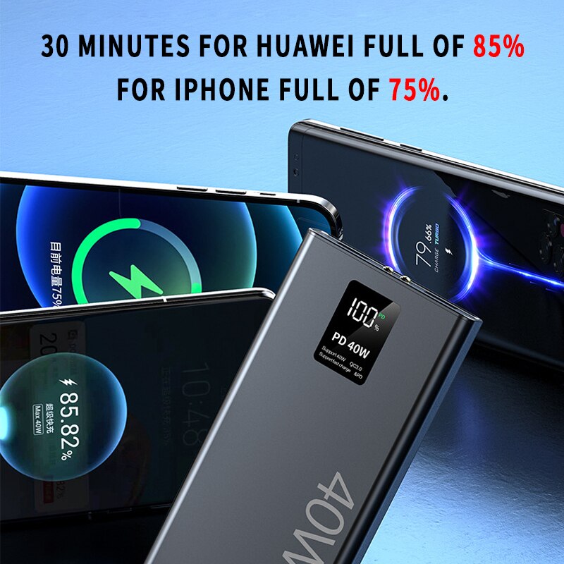 40W Fast Charging Power Bank 20000mAh Portable Digital Display External Battery Built in Cables with Flashlight for iphone Xiaom