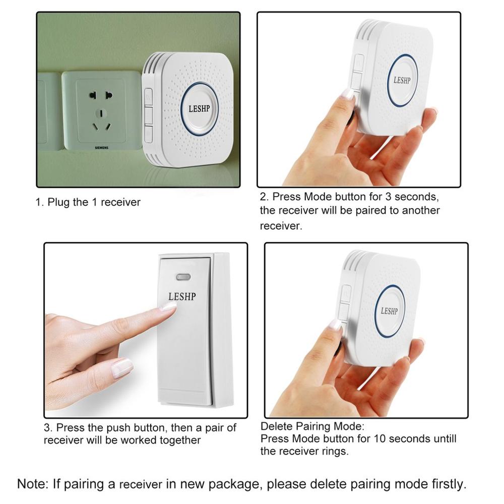 Leshp Router LESHP Easy to Install Music Wireless Doorbell 150M... – Grandado