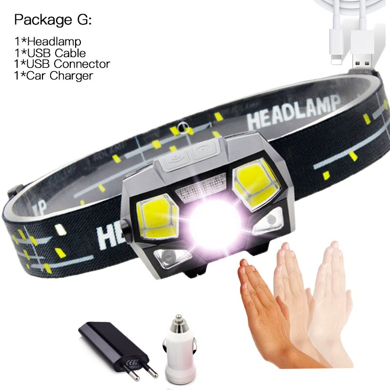 Inductive sensor LED Headlamp 6000LM Super bright Built-in Battery USB rechargeable 5Modes LED Headlight for running, fishing: G