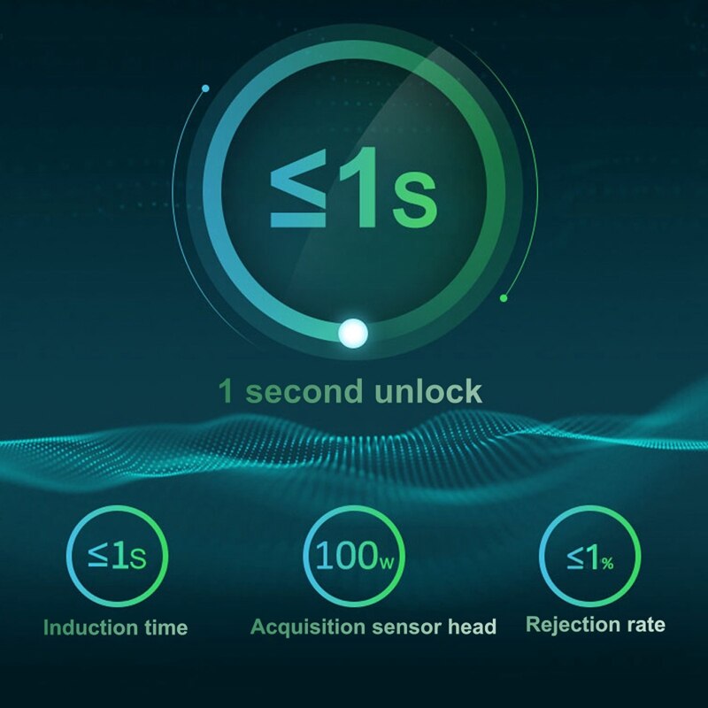 Smart Fingerprint Lock Electric Biometric Door Lock USB Rechargeable IP65 Waterproof Bluetooth Electronic Lock Car Lock Student