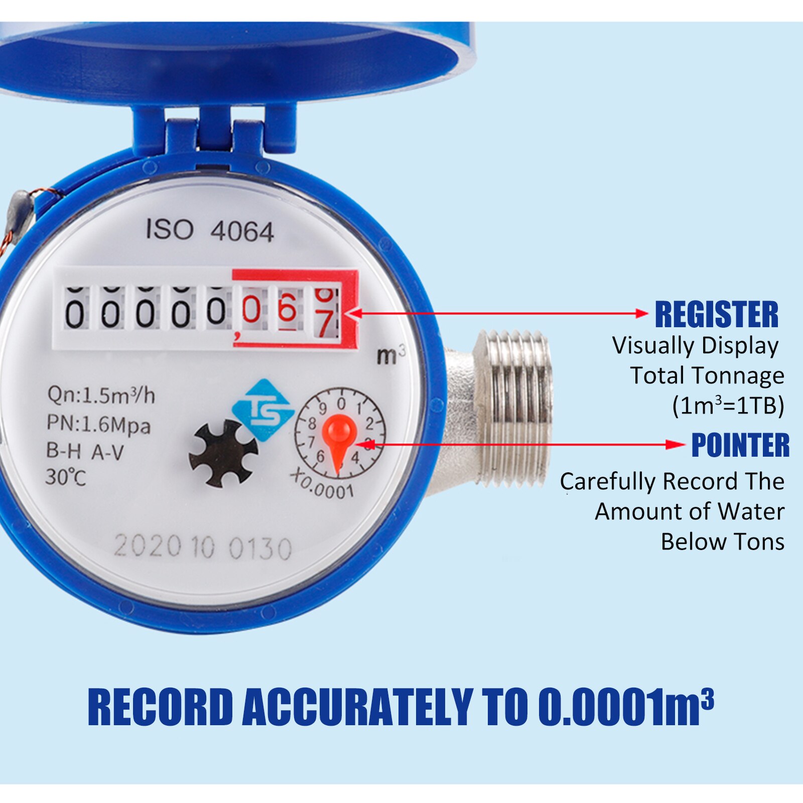 15mm 1/2 inch Cold Water Meter for Garden Home Using with Free Fittings 360 Adjustable Rotary Counter Water Measuring Meter