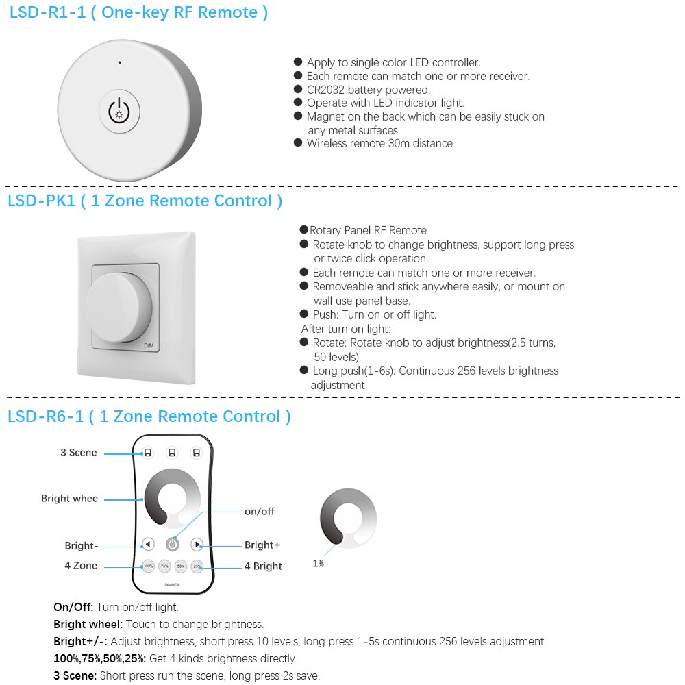 Rotary LED Dimmer DC 12V 24V PWM Wireless Frequency Adjustable 20A Single Color LED Strip Controller Knob 12 Volt Dimmer Switch