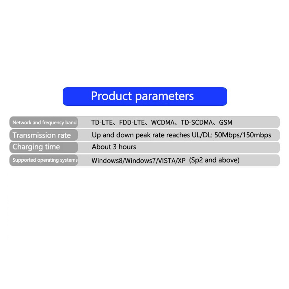 4G LTE Battery Powered Wireless WiFi Home Small Strong Signal USB Interface LED Indicator Car Mobile Router Travel Modem Hotspot