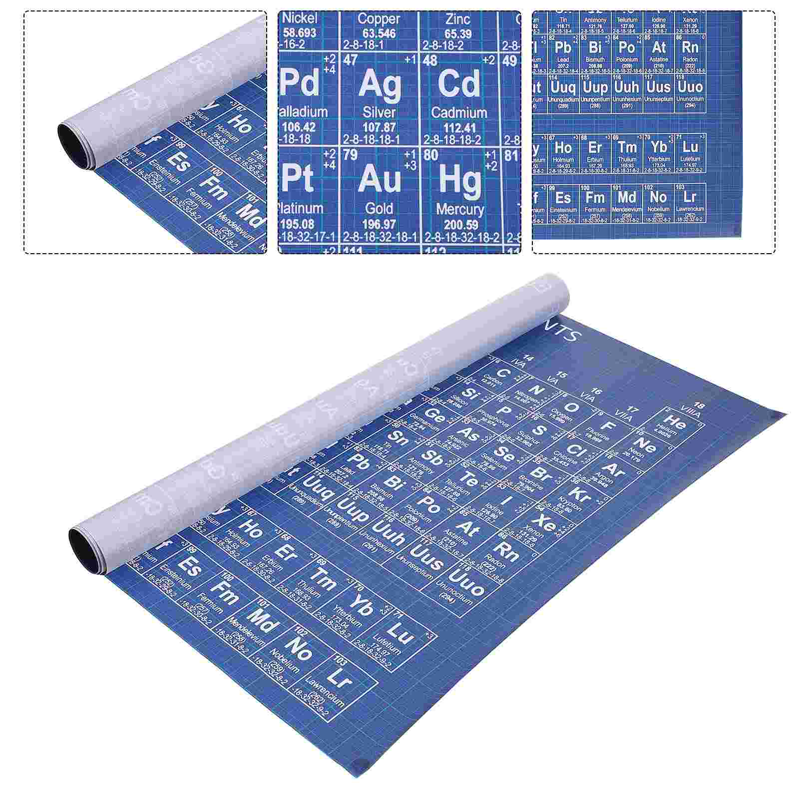 1pc Chemistry Periodic Table School Chemistry Elements Painting Periodic Table: Default Title