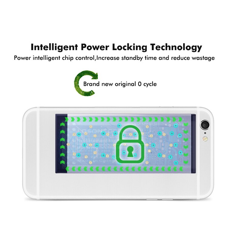 Losoncoer 2100 Mah Voor Apple Iphone Se 5SE Batterij Hoge Capaciteit Telefoon Batterijen + Gratis Tools Standhouder Stickers