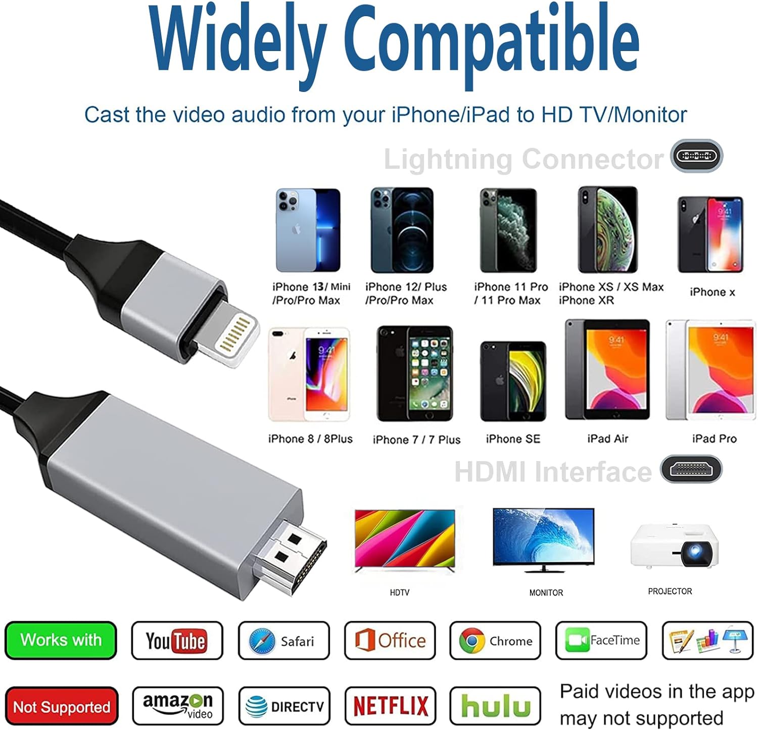 Blitz zu HDMI Adapter kabel für iPhone Apple MFI zertifiziert 1080p HDTV Kabel adapter Digital AV Sync Bildschirm Anschluss 2m