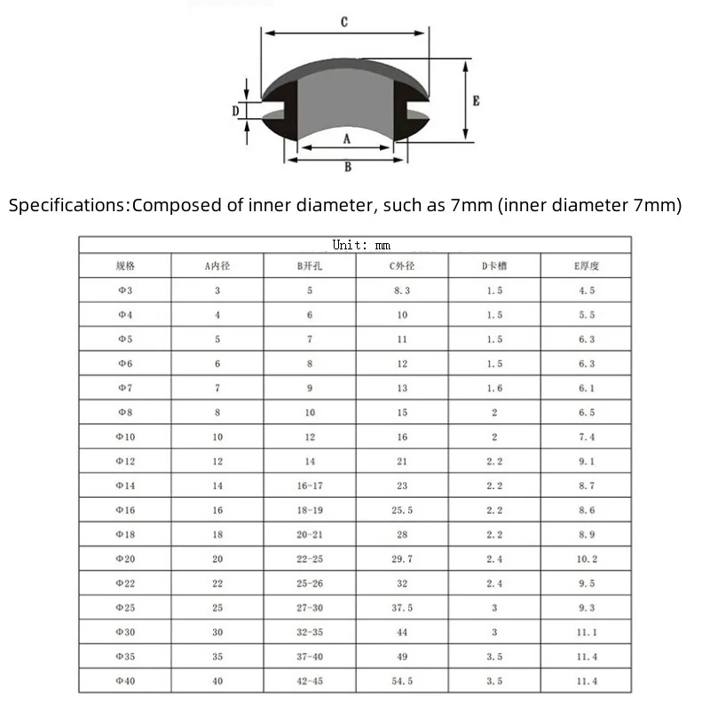 Arandela de goma de PVC blanca/negra de 3 ~ 80mm, junta protectora de bobina de doble cara, junta tórica de alambre con orificio para proteger el orificio del Cable