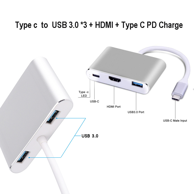 USB C Hub HDMI VGA Adapter - Thunderbolt 3, USB 3.1 Type-C to HDMI 4K, RJ45, PD, USB Ports for MacBook, Chromebook, Samsung