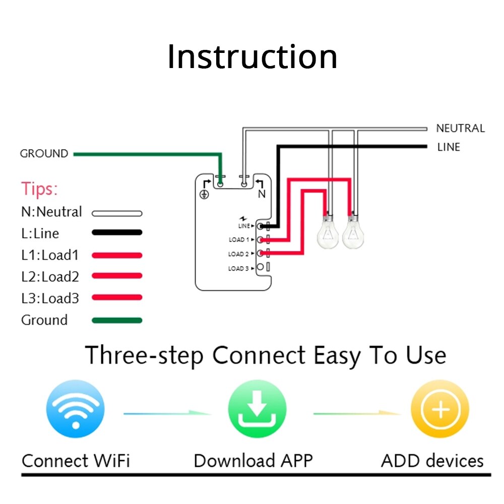 Zemismart zigbee 3.0 trykklysbryter smartthings kontrollerer oss autofysiske veggbrytere