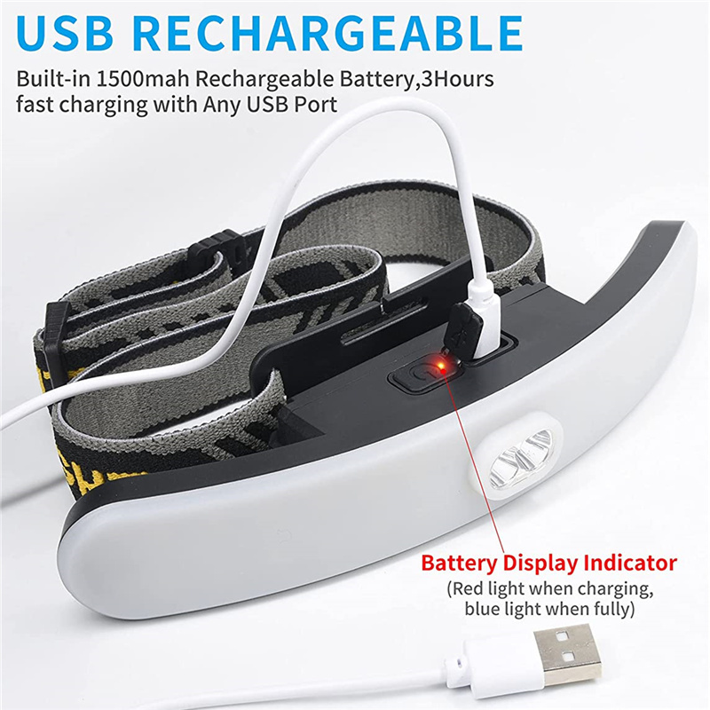 230 ° Brede Beam Koplamp Super Heldere Oplaadbare Schijnwerper Usb Cob Led Zaklamp Lichtgewicht Spotlight Waterdichte Koplamp