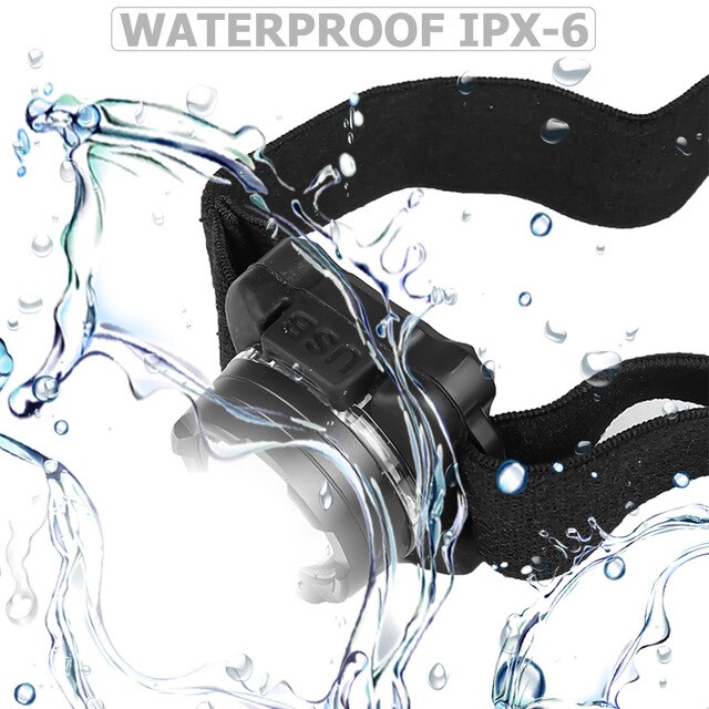 Brightest Headlamp USB Headlight COB LED Head Lamp Rechargeable Head Light Waterproof with Built-in Battery White Red Lighting