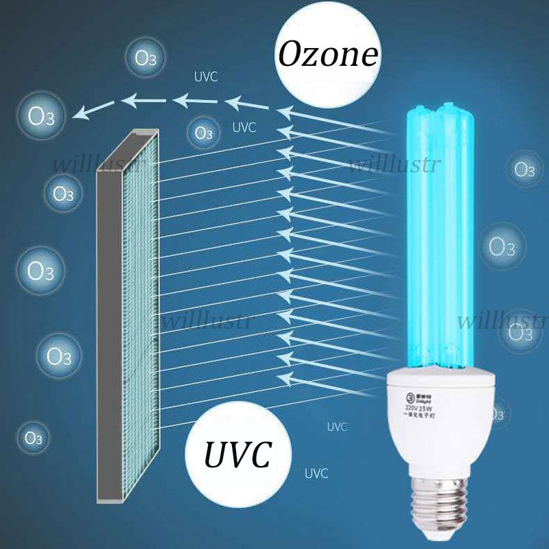 UVC lampe de désinfection ampoule spirale droite ménage hôpital école maternelle Ultraviolet Ozone germicide lumière stérilisante
