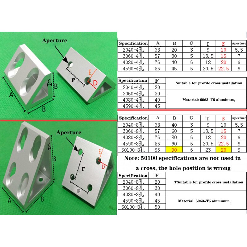 1Pc Zwarte Kleur Hoek Beugel 90 Graden Hoek Verbinding Voor Aluminium Profiel /3030/4040/4080/2040/3060/50100 Driehoek Blok