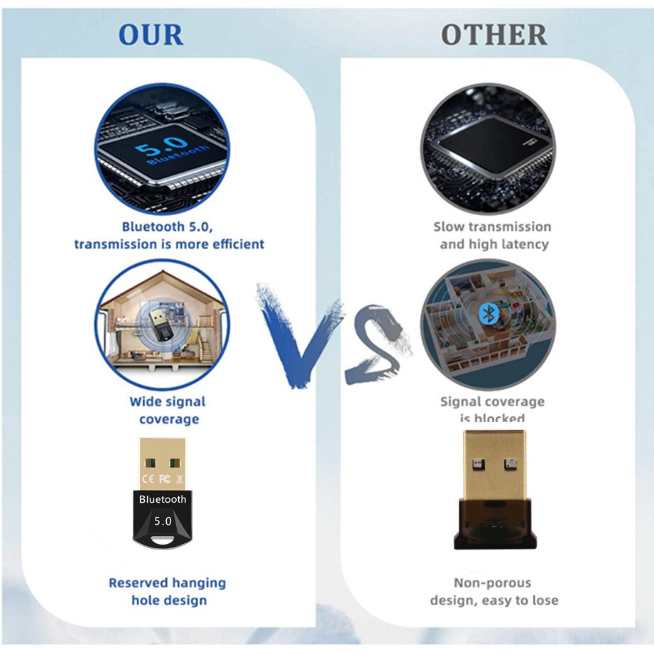 USB Bluetooth Adapter 5.0 Bluetooth Receiver 5.0 Dongle High Speed Transmitter Mini Bluetooth USB Adapter For PC Laptop Computer