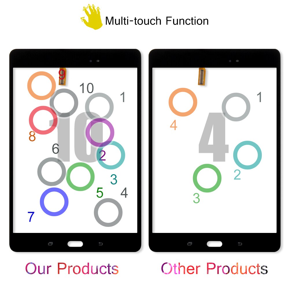 Srjtek Parts For Samsung Galaxy Tab A 8.0 T355 T350 SM-T355 SM-T350 Touch Screen Digitizer Sensor Glass Panel Tablet Replacement