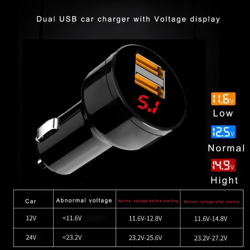 12v/24v dual-ports 3.1a usb-autoladegerät mit zigarettenanzünder, digitalem led-voltmeter und netzteil für mobiltelefone, tablets und gps  r9jb geräte