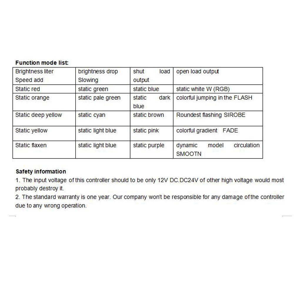 DC12-24V 30A LED RGB Controller with 24Key RF Remote Control 10AX3CH RF Wireless RGB controller dimmer for led strip light tape