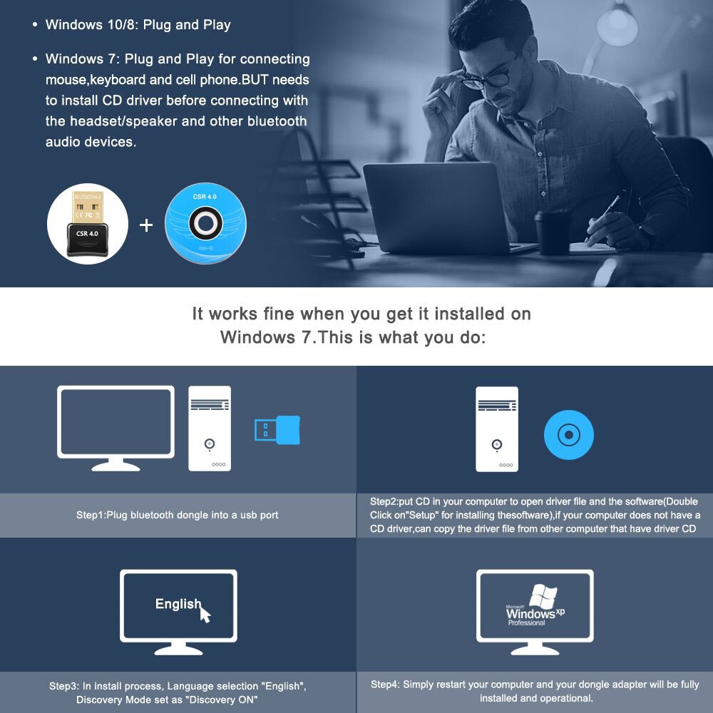 Draadloze Overdracht Compatibel Bluetooth Adapter Voor Pc Usb Bluetooth Dongle Receiver Met Stereo Hoofdtelefoon Desktop Windows