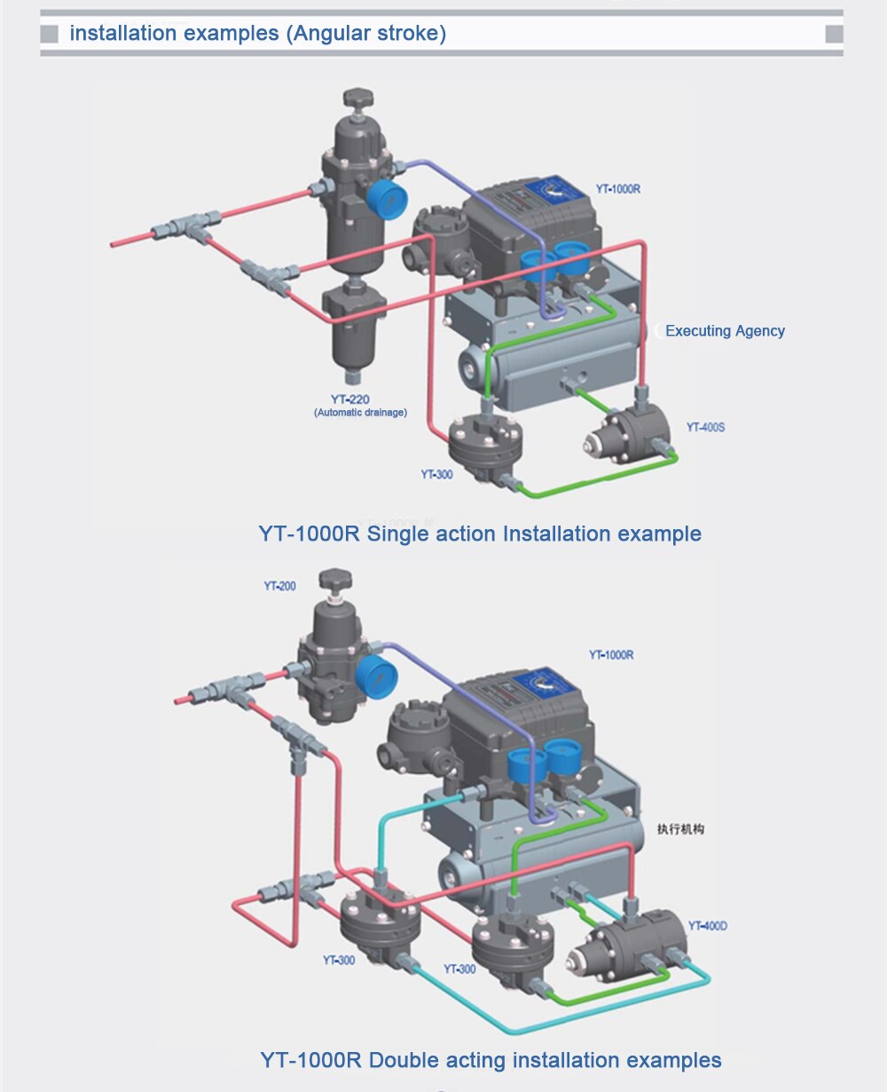 YT-1000 YT-1000L YT-1000R Electric Valve Positioner Pilot Valve Amplifier