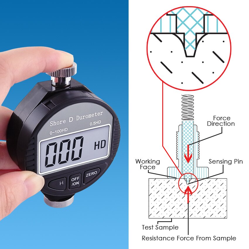 Shore D Digital Durometer Hardness Meter 0~100HD Range Rubber Plastics Thermo Plastic Bowling Balls Hard Tester