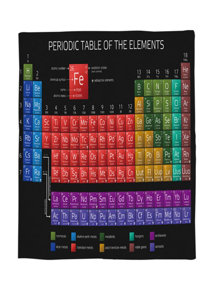 School Seizoen Chemische Gooien Deken Element Periodieke Tafel Zachte Warme Deken Bed Fleece Flanel Deken Warm