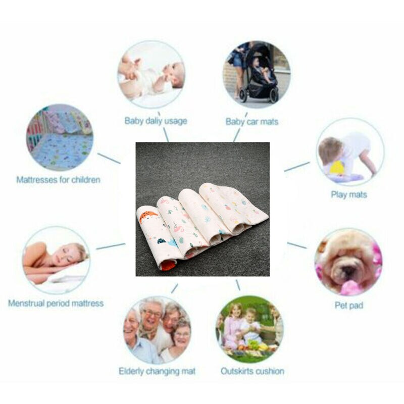 Baby Boy Girl Infant Diaper Nappy Urine Mat Kid Waterproof Bedding Changing Cover Pad Cartoon Cute Mattresses