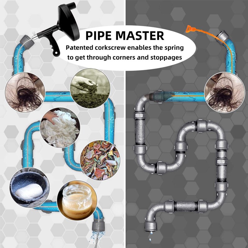 5M Ontstopper Riool Verstopping Hand Tool Pijp Haar Verstopping Schoonmaken Tool Remover Voor Bad Afvoer, Wastafel, keuken En Douche