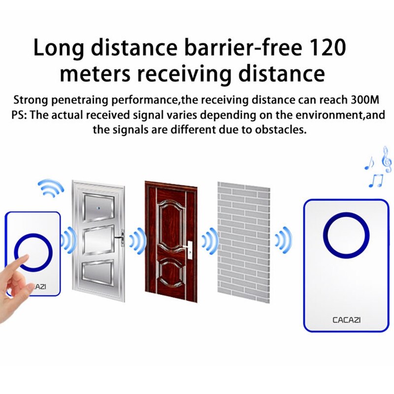 Cacazi trådlös dörrklocka likström batteridriven 120m fjärrkontroll 36 ringklocka 4 volym vattentät intelligent hem trådlös dörr ringklocka