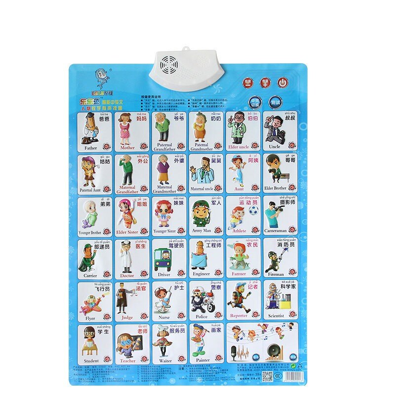 New1 Learning Machine Sound Wall Chart Electronic Alphabet English Preschool Toy Digital Baby Kid Educational Toy: 2