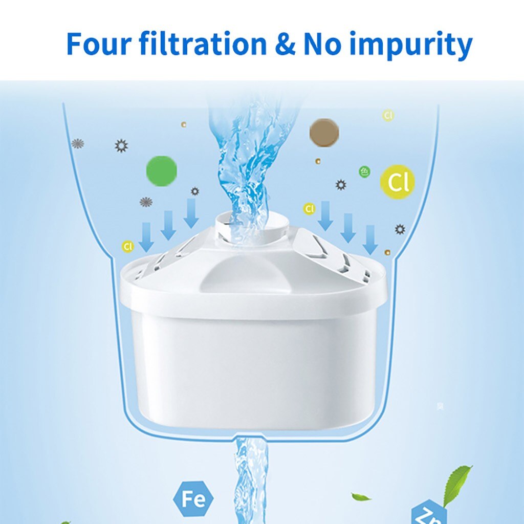 2.5L Brita Water Filters Activated Carbon Net Kettle Water Filter Purifier Jug Water Lonizer Alkaline Filtered Pot Kitchen#G