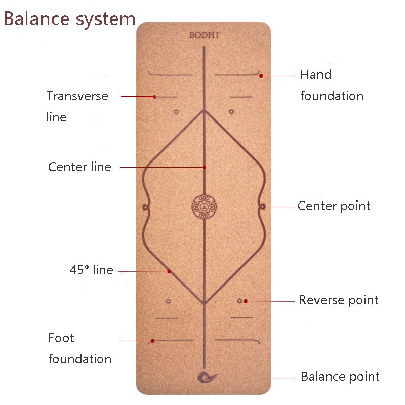Yoga Mat - Natural Cork & TPE - 183x65cm - Non-Slip - Odorless - Fitness Gym Pilates