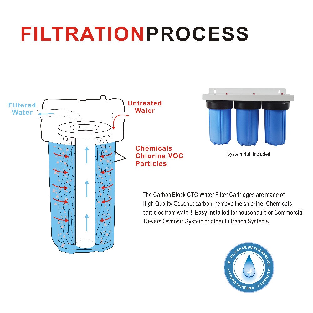 10-Inch Whole House Big Blue Carbon Block Water Filter 5 Micron Coconut Shell 4.5" OD x 10" CTO Jumbo