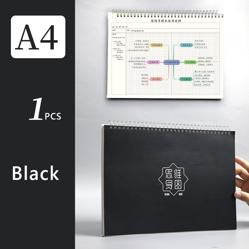 Cornell Notebooks Horizontal Line Grid Page A4 Thickened Large Super Thick Book Diary Planner Mind Map Stationery For Study Work