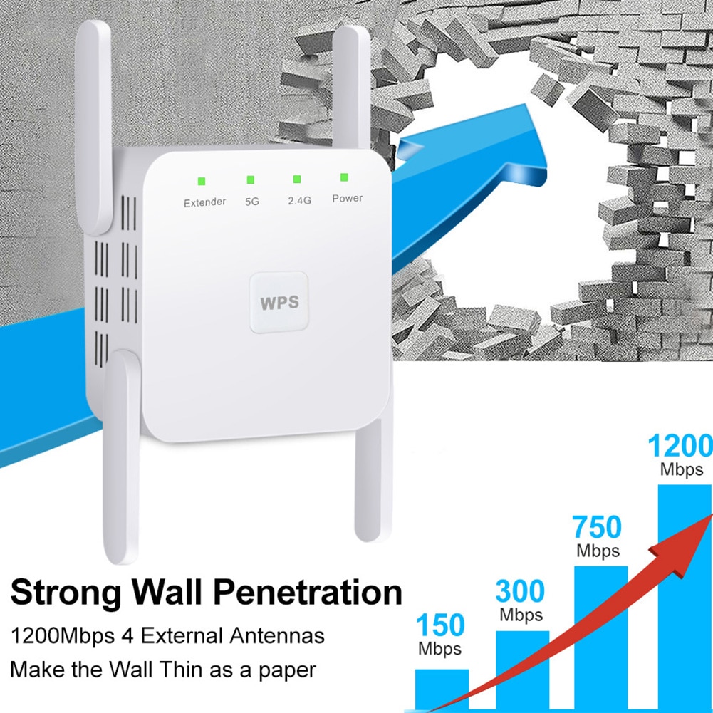 Repetidor amplificador de señal WiFi de 1200M, punto de acceso de 4 antenas, enchufe europeo para suministros de ordenador de oficina