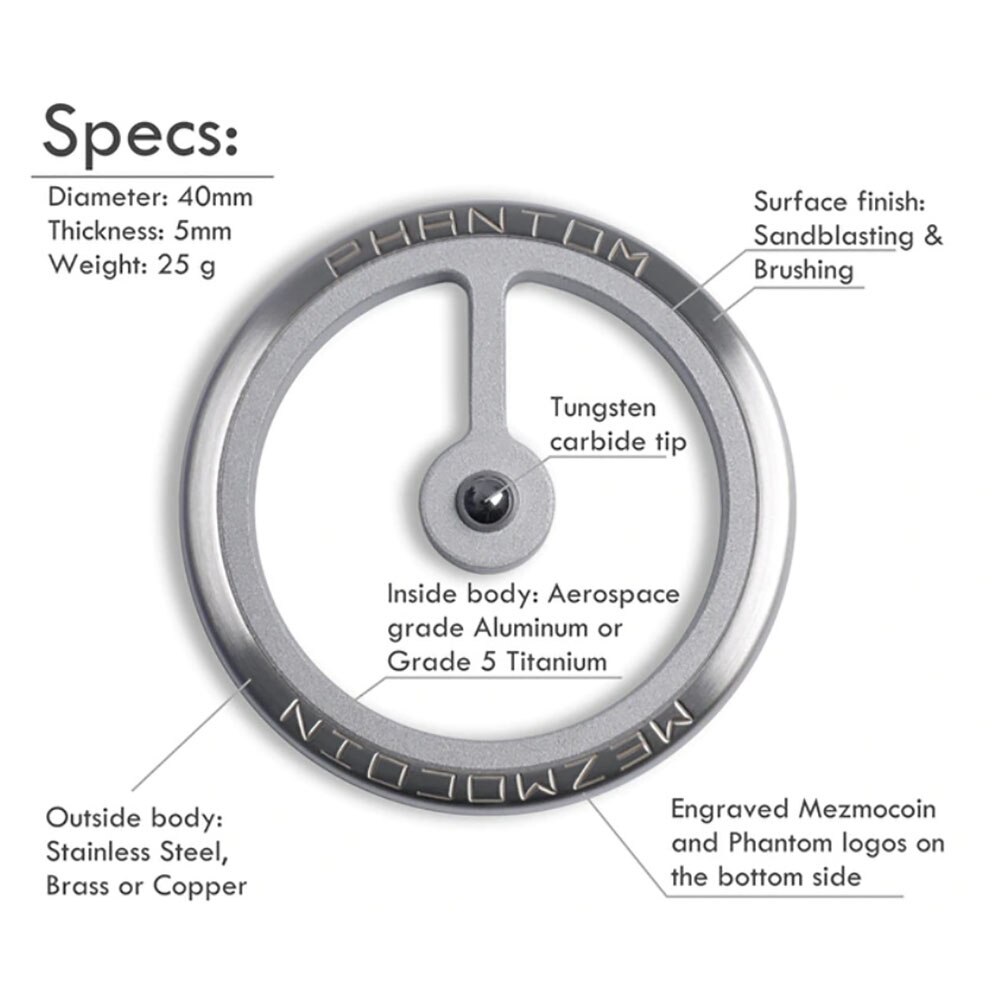 Illusion Desk Spinner, Mesmerizing Optical Toy, Perfectly Balanced Coin Size Spinner