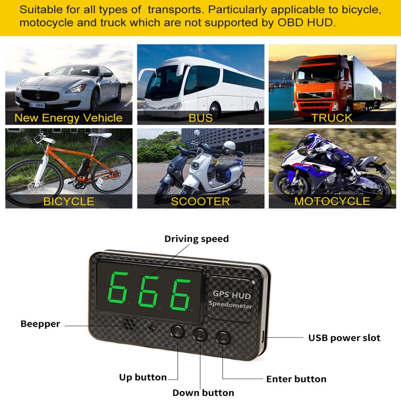 Yaouzicn New GPS Speedometer Y03 Green, HUD With MPH Speed Head Up Display For All Cars, USB Cable Plug & Play
