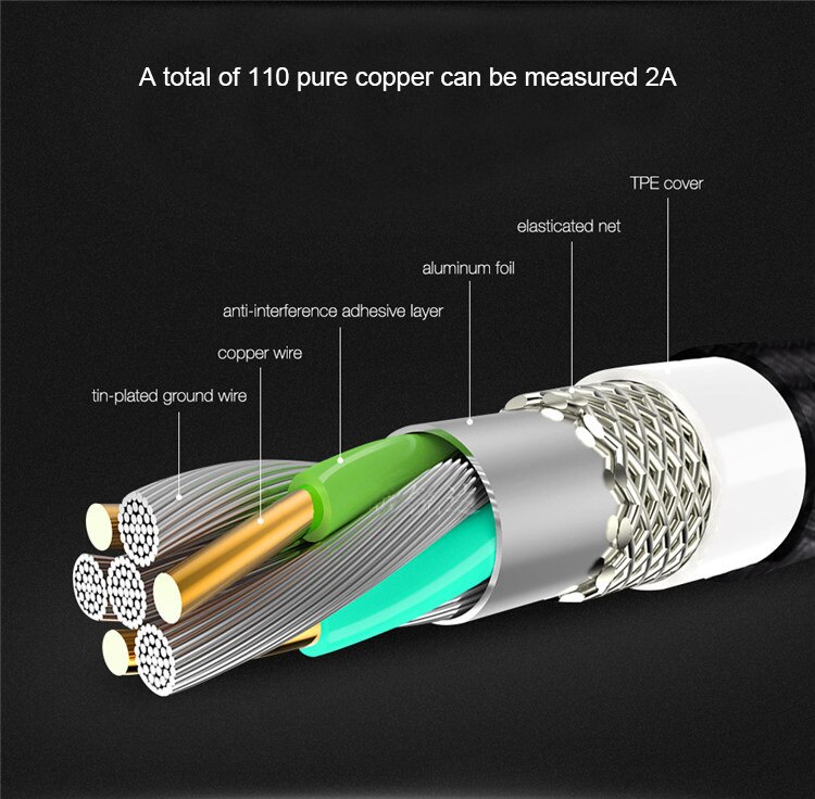 20cm 1m 2m 3m Data USB Charger Cable For iPhone X Xs Max XR 6 s 6s 7 8 Plus 5 5s SE iPad iOS Fast Charging Origin Long Wire Cord