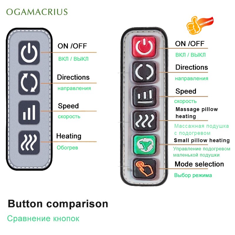 Ogamacrius 2 In 1 Massage Kussen Warmte Shiatsu Apparaat Elektrische Cervicale Gezonde Body Ontspanning Massage Voor Nek Massager