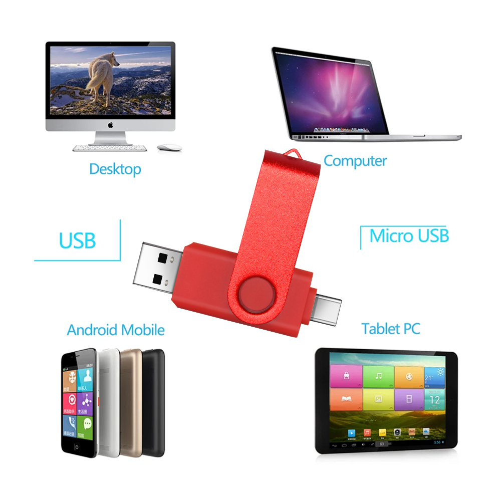 Type-C USB 3.0 High speed flash drive 2 IN 1 360° Rotate Freely Pen Drive 128GB/64GB/32GB/16GB Multi-format Compatible U Disk