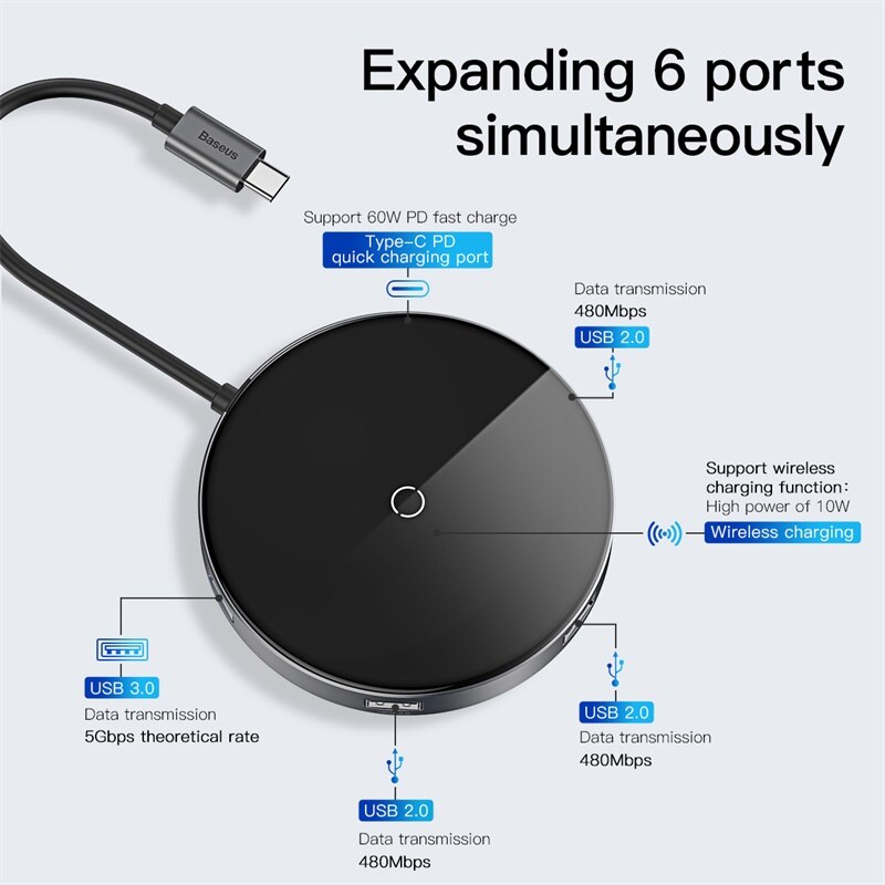 Baseus Usb Type C Hub Naar Hdmi 4 K Usb 3.0 Hub Type-C Pd Power Adapter Voor Mackbook pro Air Qi Draadloze Oplader USB-C Splitter Hab