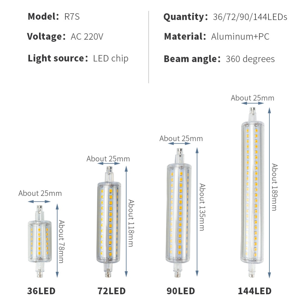 R7S LED Bulb J78 J118 Dimmable Corn Lamp 78mm 118mm 135mm 189mm Replace Halogen Light 25W 150W 500W AC 220V 110V Lampada