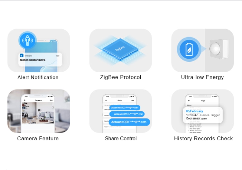 Sonoff SNZB-03 Zigbee Motion Sensor Smart Home Detecteren Alarmen Werk Met Zigbee Brug Smart Home Security Voor Android Ios