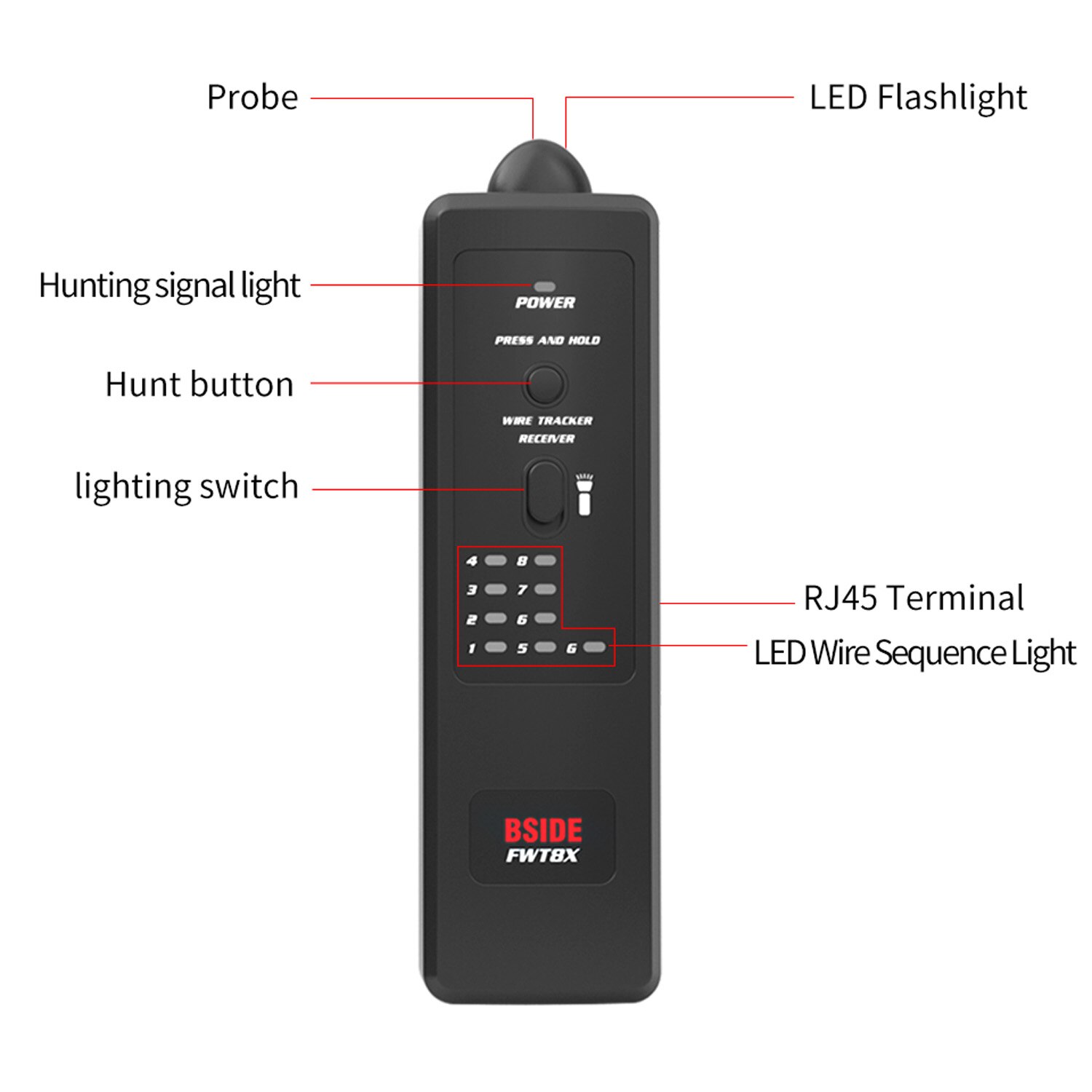 BSIDE-FWT8X Wire Tracker RJ11 RJ45 Ethernet LAN Cable Tester Line Finder Dual Mode Network Finder with Flashlight