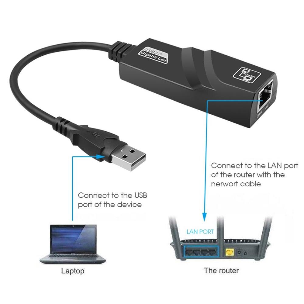 Netzwerk Adapter verdrahtet Usb 3,0 Auf Gigabit Ethernet Kunststoff Rj45 Lan (10/100/1000) Mbps Netzwerk Adapter Ethernet Netzwerk Adapter