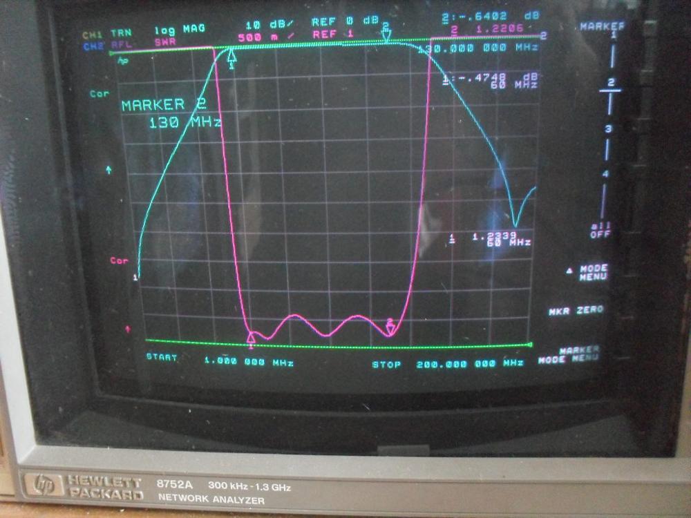 60-130MHz Band pass filter anti interference band pass filter high pass low pass