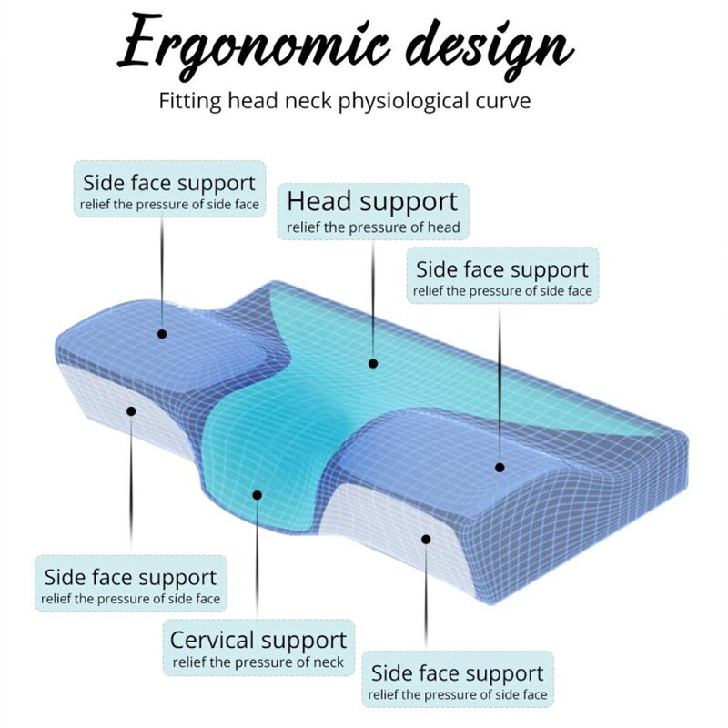 Tencel-oreiller orthopédique à mémoire de forme, oreiller pour douleurs du cou, mousse à mémoire de forme pour relaxation et soins de santé des cervicales
